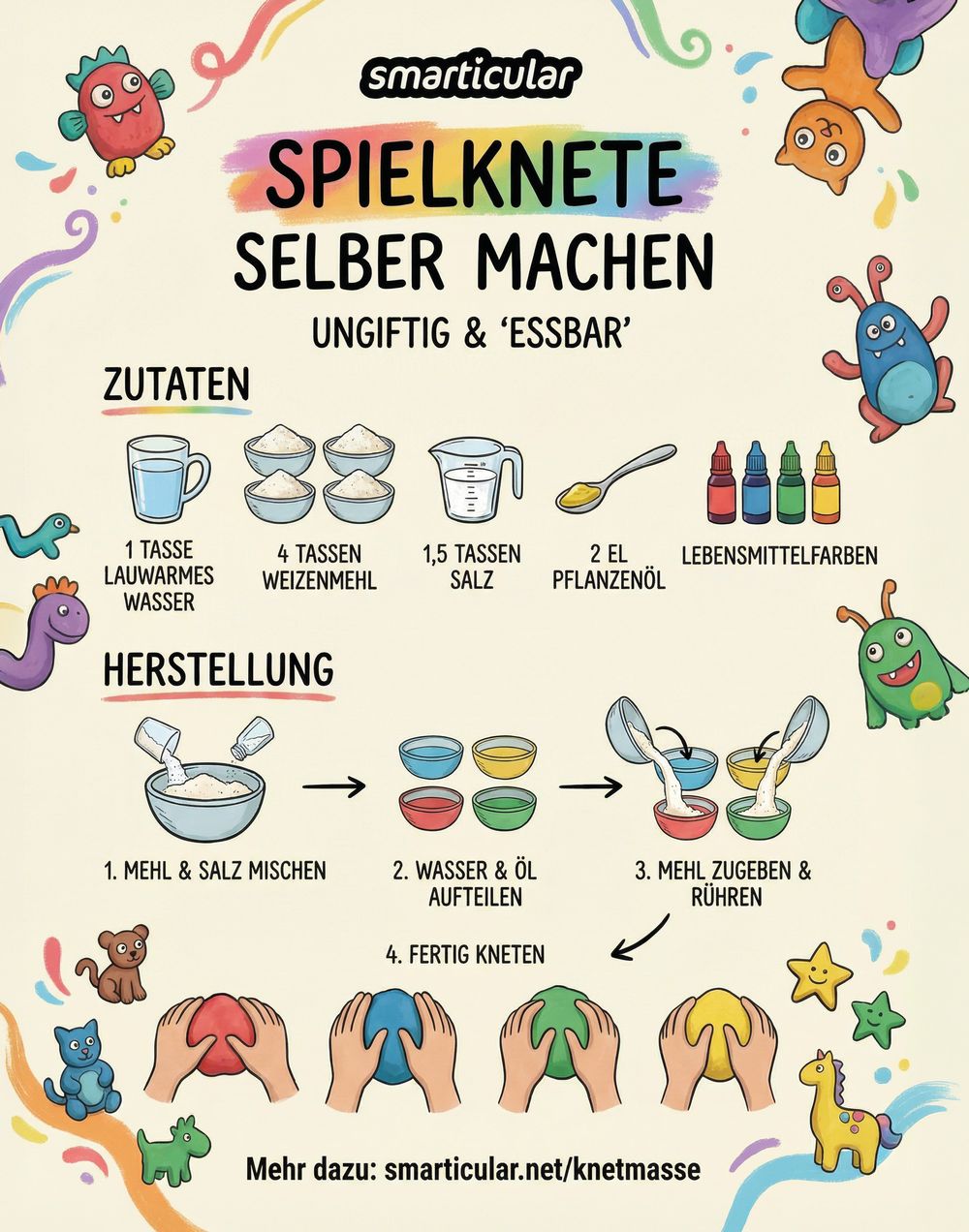 Knetmasse, Zutaten, Mehl und Salz, Wasser, Lebensmittelrein