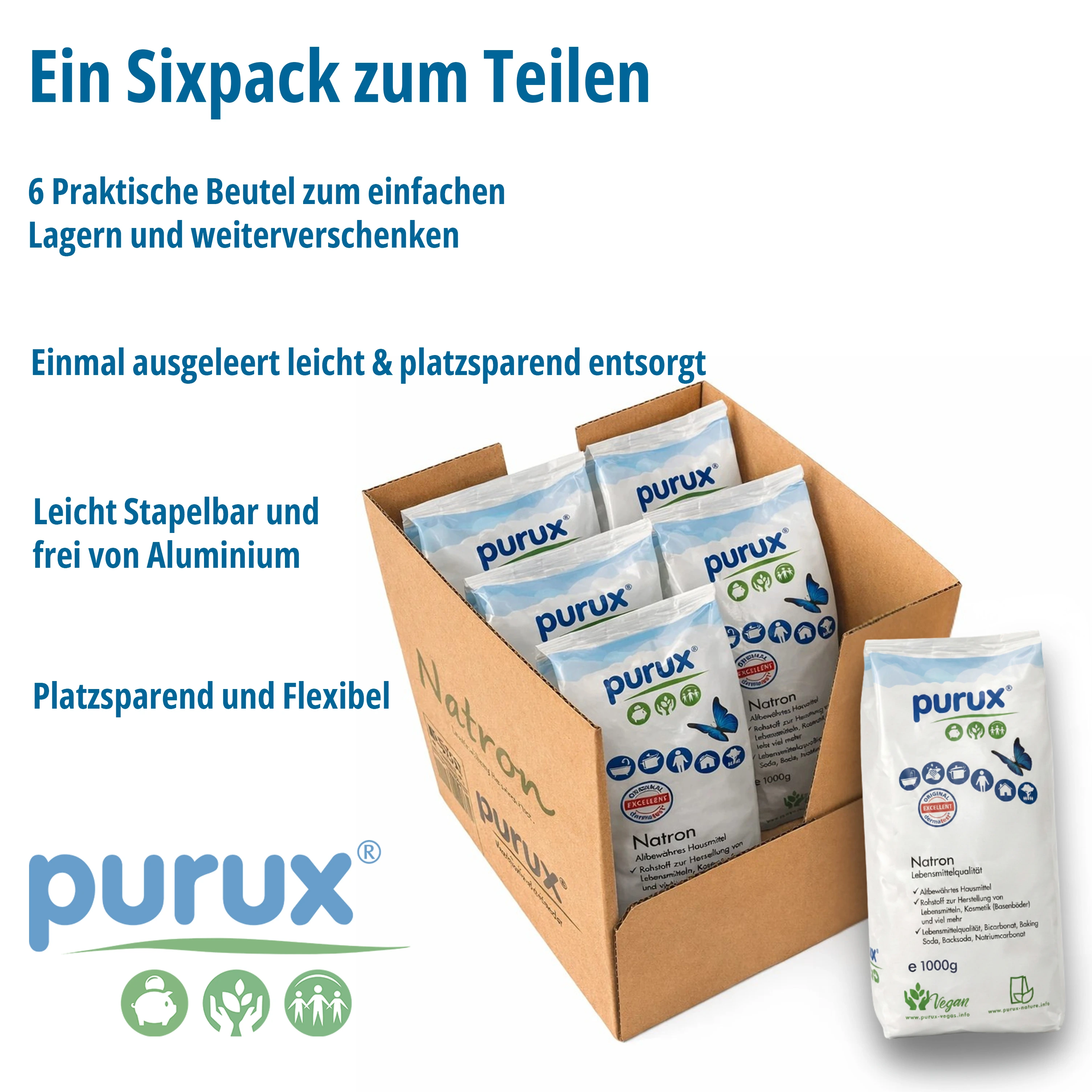 Natron Pulver 5kg + 1kg Bonus, Lebensmittelqualität nachhaltig verpackt, Back Soda