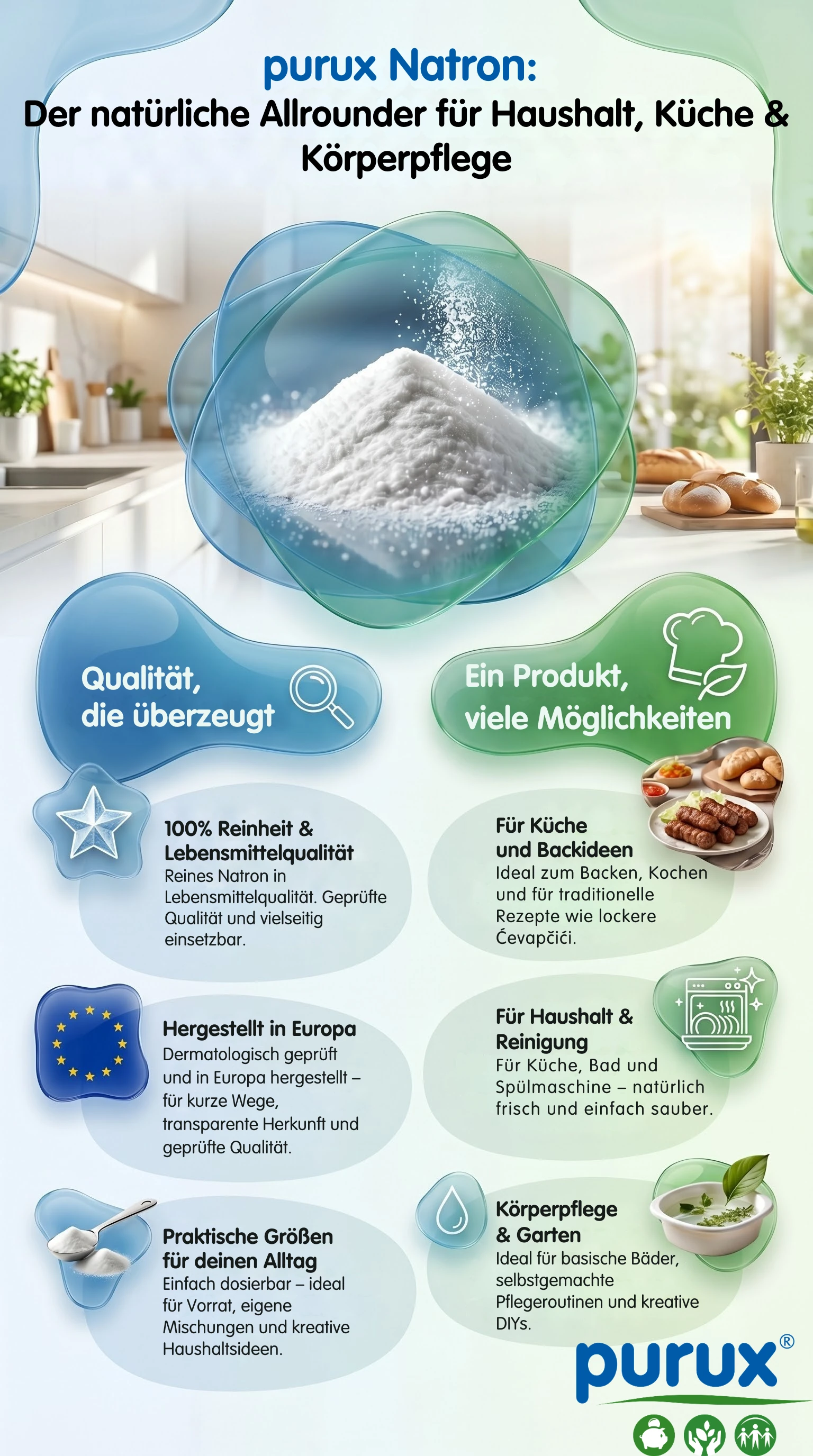 Natron Pulver 1kg, Lebensmittelqualität nachhaltig verpackt, Back Soda