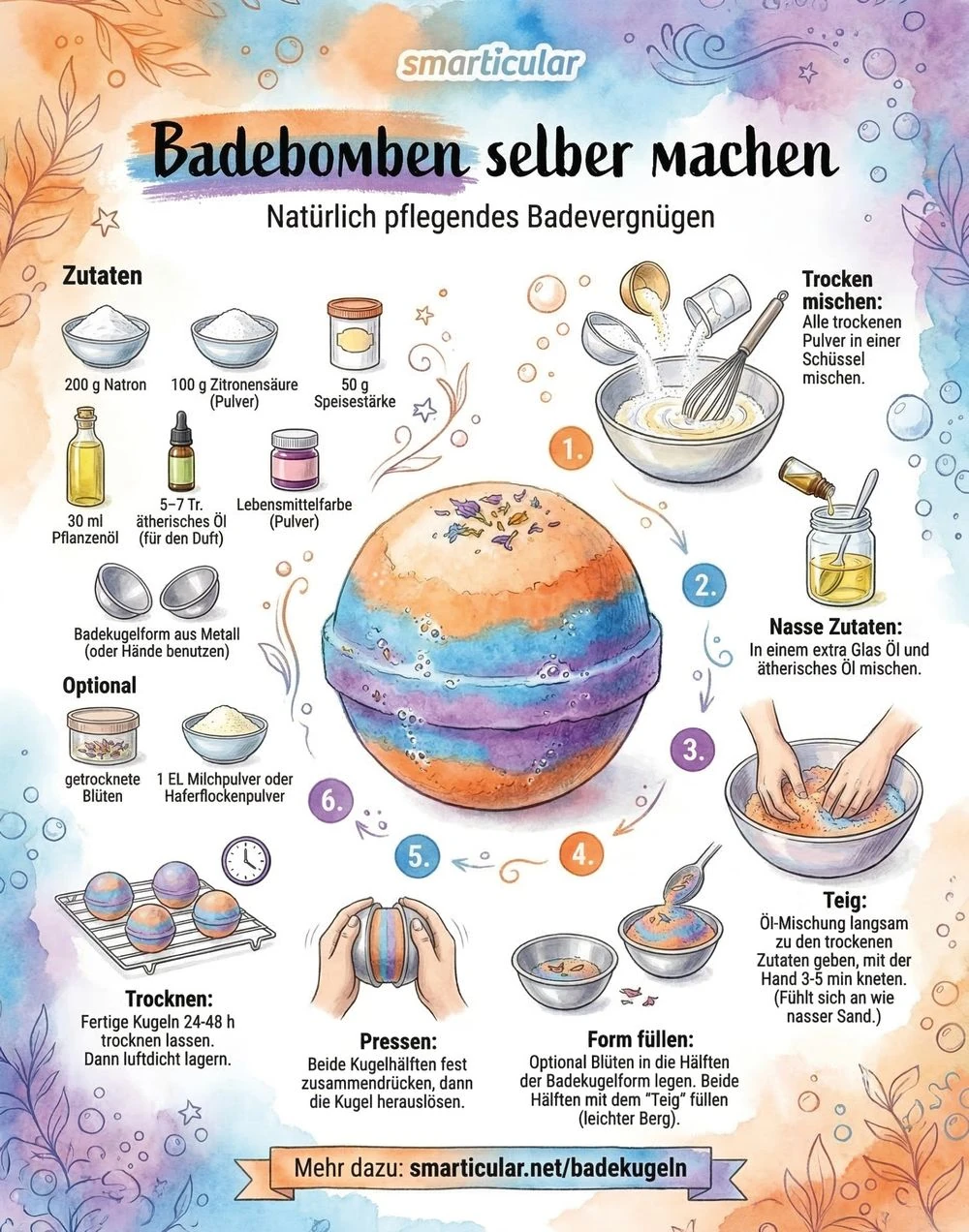 Badebomben, Kugeln, Badevergnügen, Farben, Do-it-yourself
