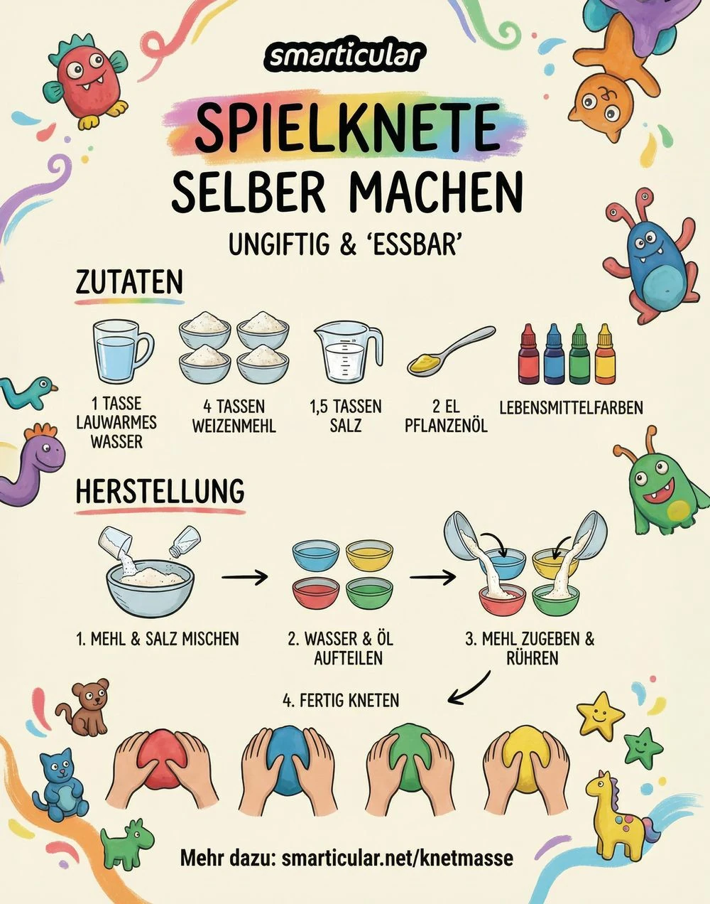 Knetmasse, Zutaten, Mehl und Salz, Wasser, Lebensmittelrein
