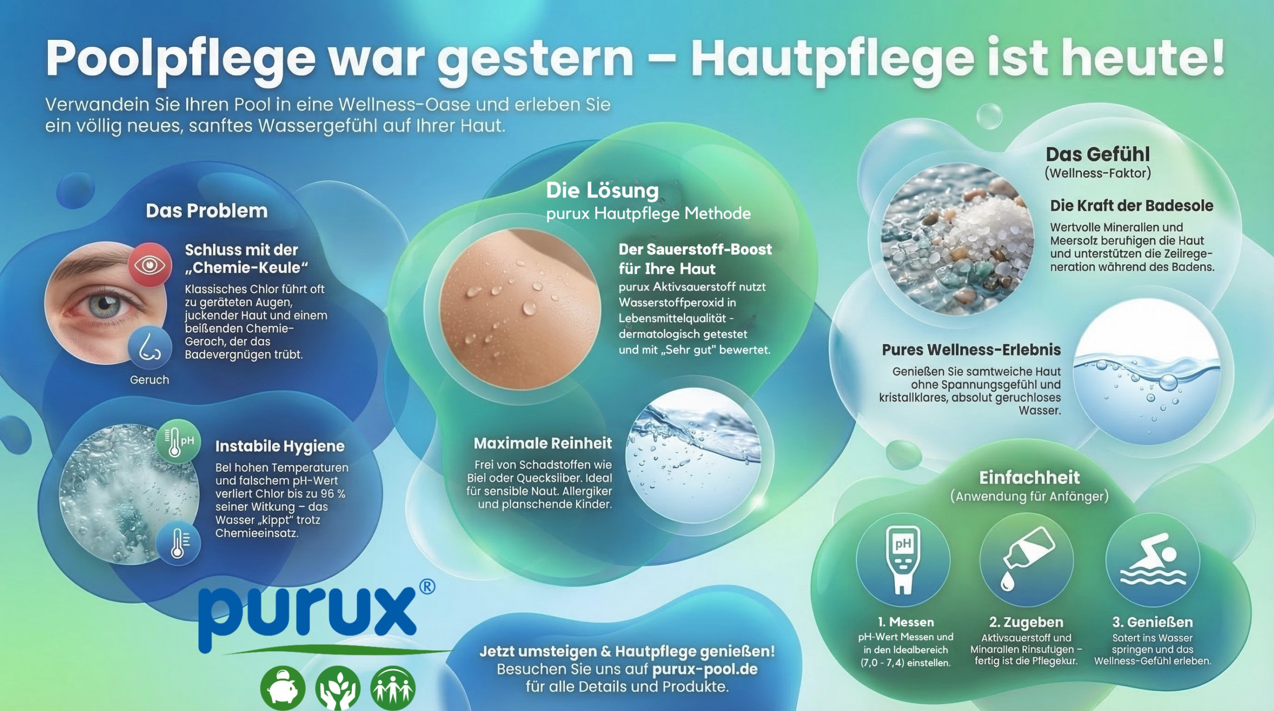 Dein Pool als Beauty-Spa: Wasserpflege wird zur Hautpflege