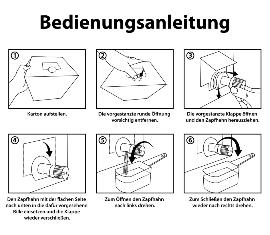 Karton, Öffnung, Kappenverschluss, Zapfhahn, Kantenschutz