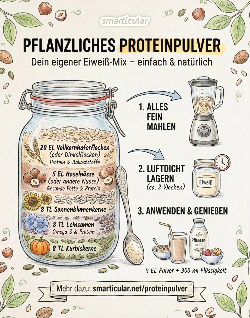 Proteinpulver, pflanzlich, Glutenfrei, Vielfalt, Granulat
