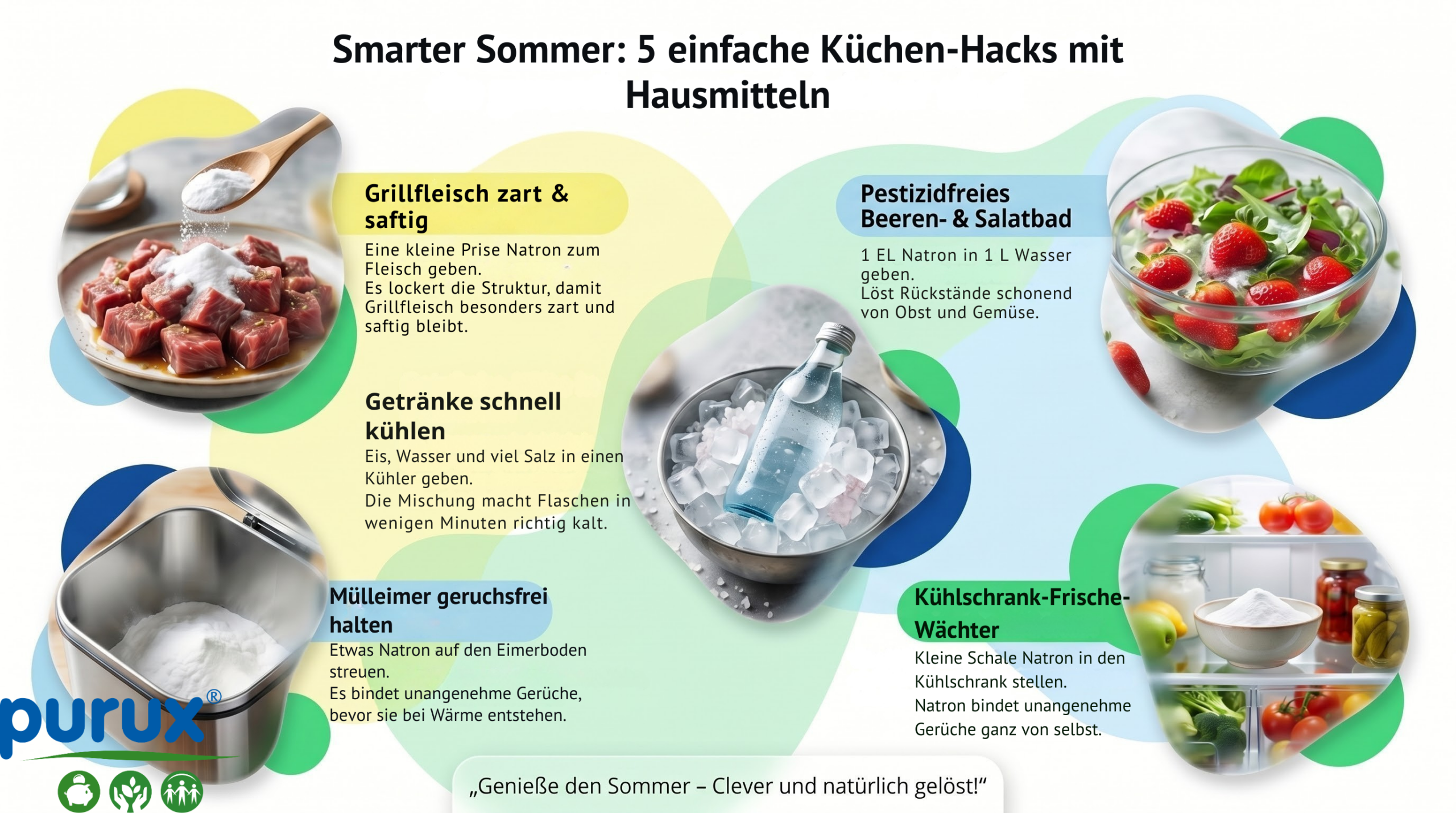 sommer k&uuml;chen Hacks