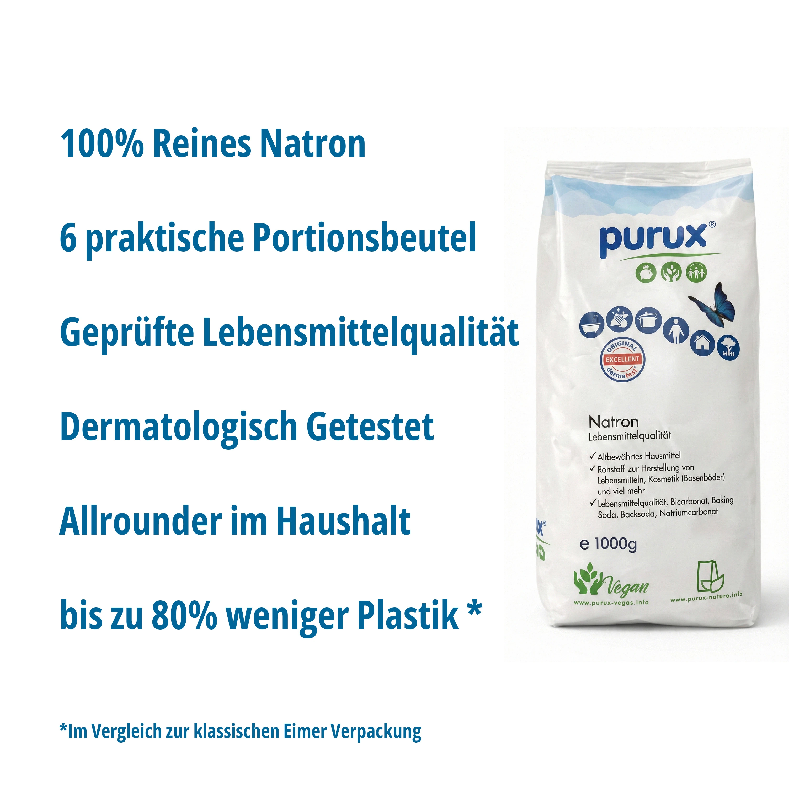 Natron Pulver 5kg + 1kg Bonus, Lebensmittelqualität nachhaltig verpackt, Back Soda