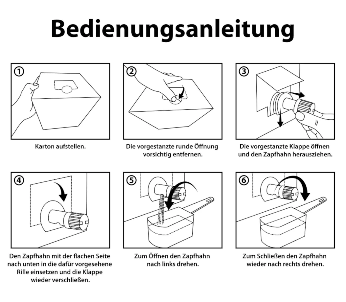 Karton, Öffnung, Kappenverschluss, Zapfhahn, Kantenschutz
